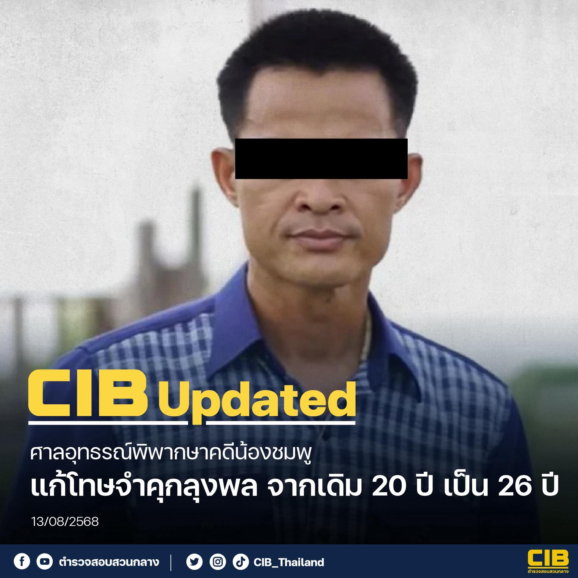 ศาลอุทธรณ์แก้โทษลุงพล เพิ่มจากจำคุก20ปีเป็น26ปี