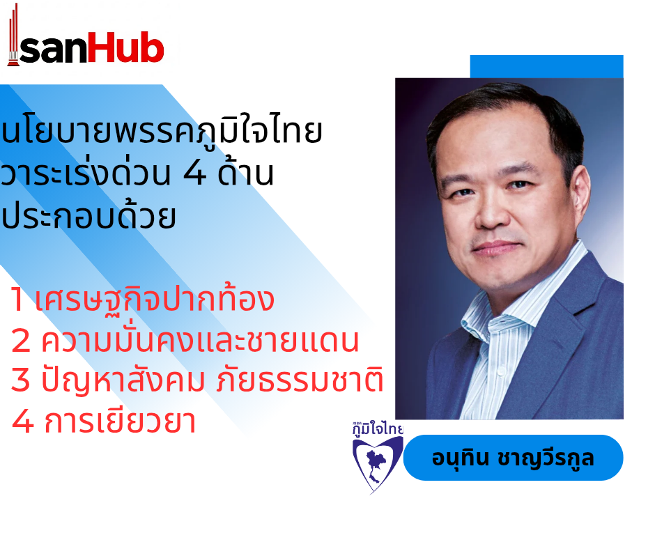 เปิดนโยบายรัฐบาลอนุทิน 8 หน้า 4 มิติ